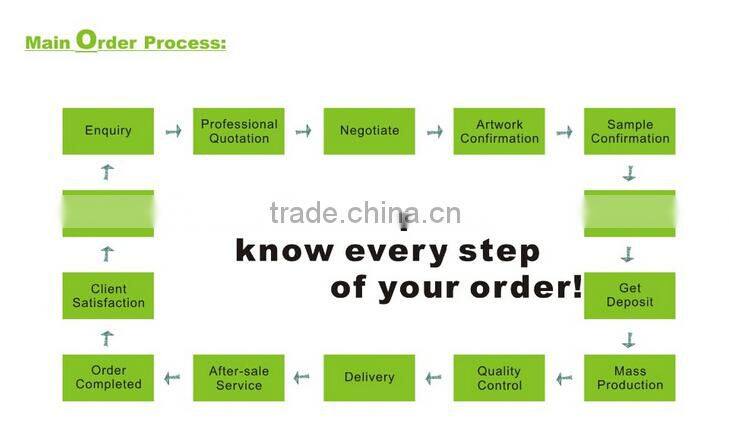 decorative digital clock, color changing digital clock, wholesale digital clock