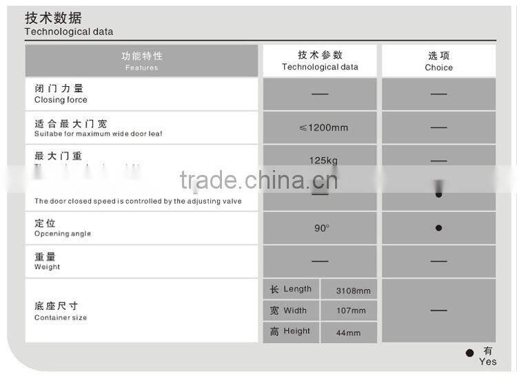 High Quality and Best Price Hydraulic gymnastics spring floor