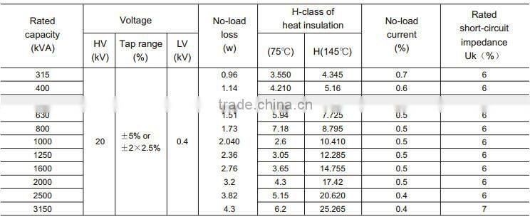 20kV high voltage electric Dry-Type Transformer 3 phase transformer