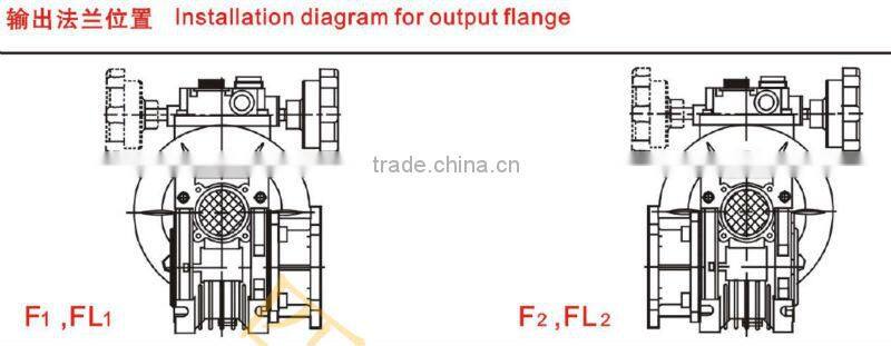 variable speed reducer UD combined worm gearbox with electric motor