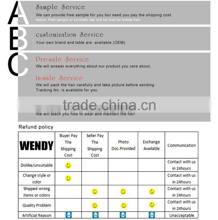 factory outlets ROMANCE CURL hair short curly brazilian hair extensions