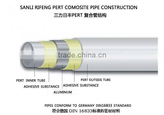 1216 OEM/ODM UV protect pert al pert gas pipe