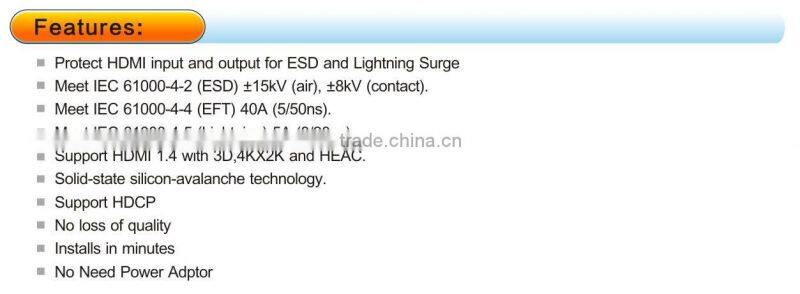 HDMI Surge Protector - Protection Against ESD / Power Surge / Lightning