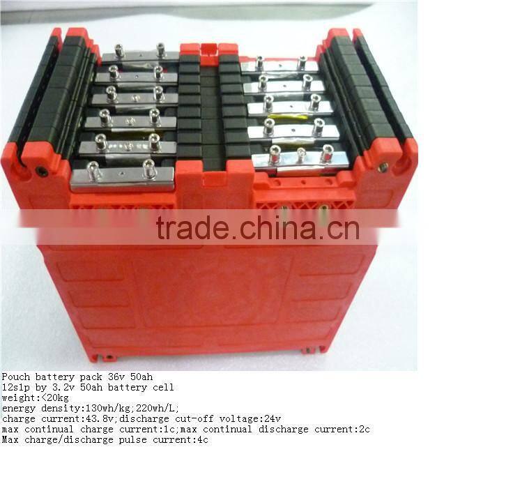 lithium Battery Pack for pv system energy storage 12v 24v 36v 48v 96v