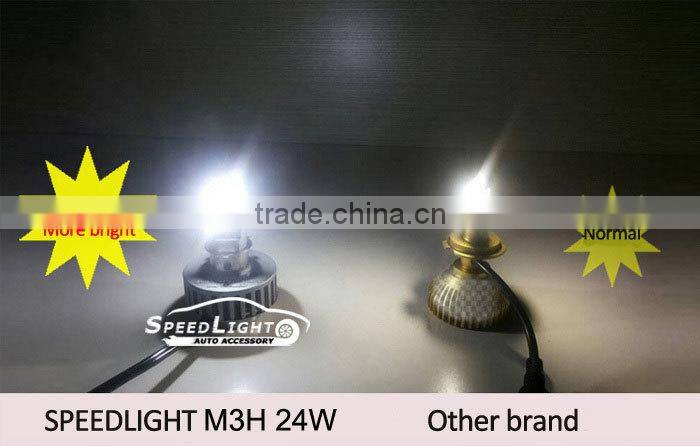 America Hot Selling Factory Price SpeedLight M3S LED Motorcycle HeadLight 32W 3000 Lumens