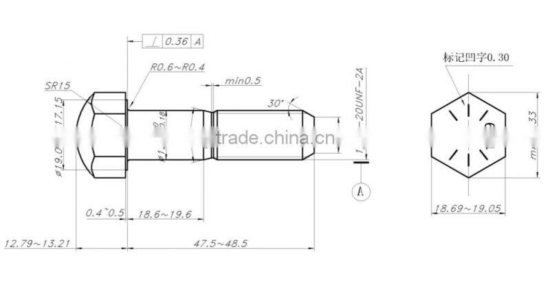 High strength for auto fasteners