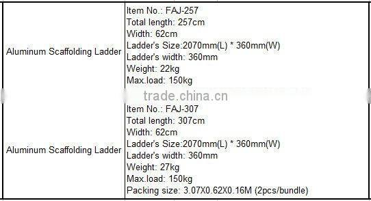 Aluminum Scaffolding Ladder.Aluminm and plywood Scaffolding.