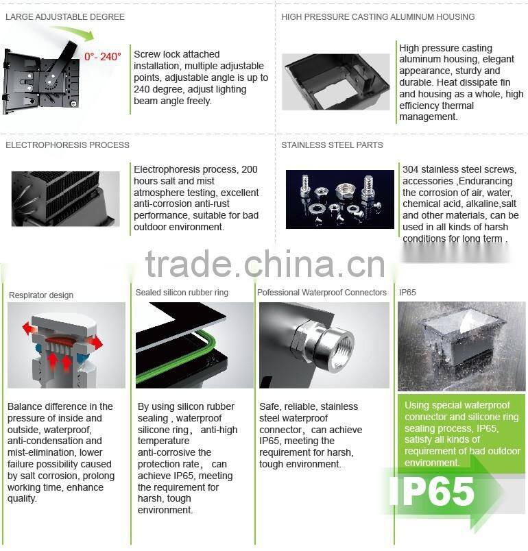 Gymnasium Light, 5 Years Warranty, UL Approved #481383, Copper Heat Pipe Design, 1000W LED High Bay Lamp