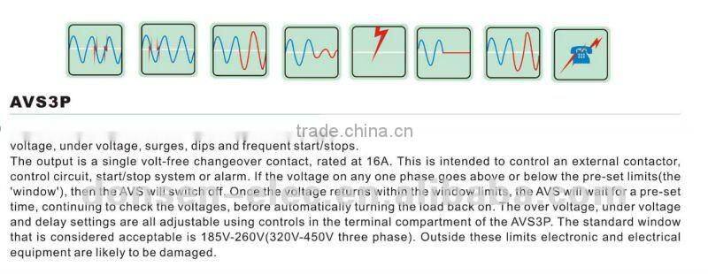 DSP disribution surge protector