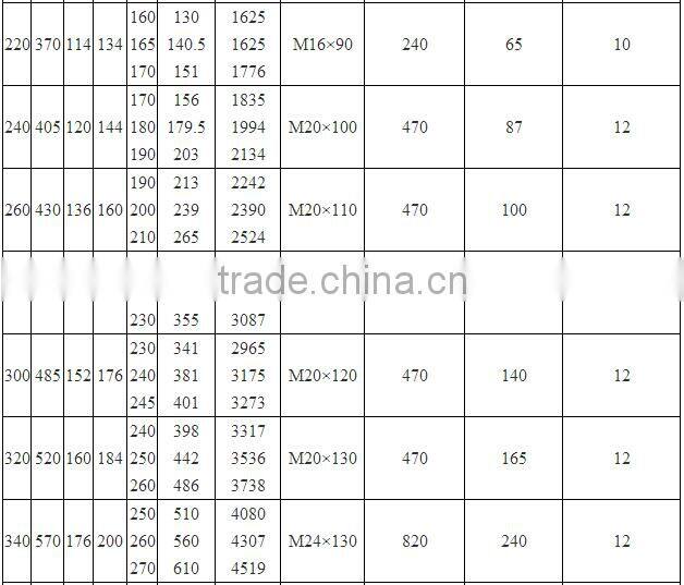 Tanso Z7C Keyless Hub Shaft Locking Device