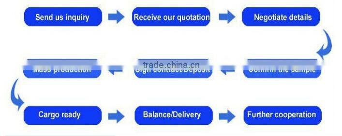 customized sexy cycling wear with timely delivery