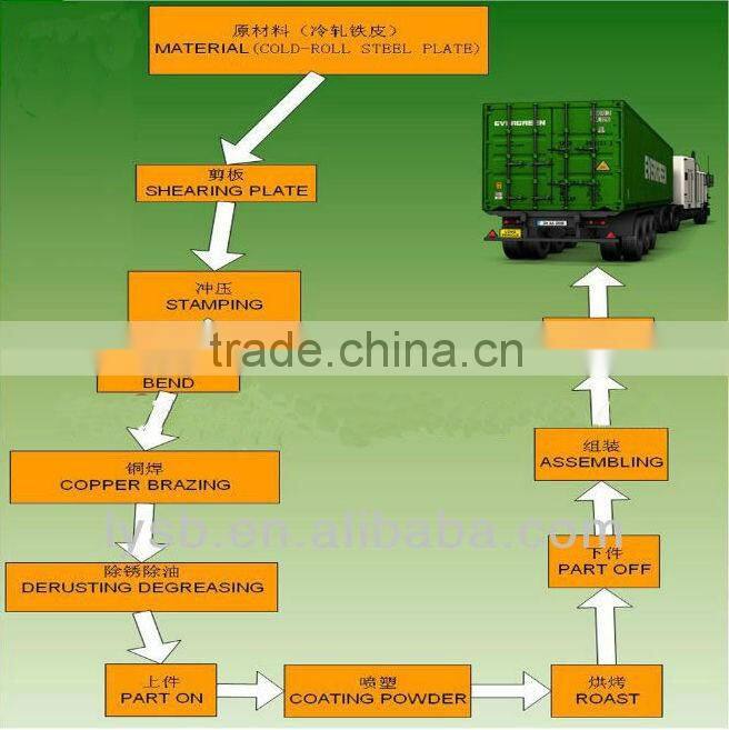 Full Height KD 24 Doors Metal Locker Storage Cabinets