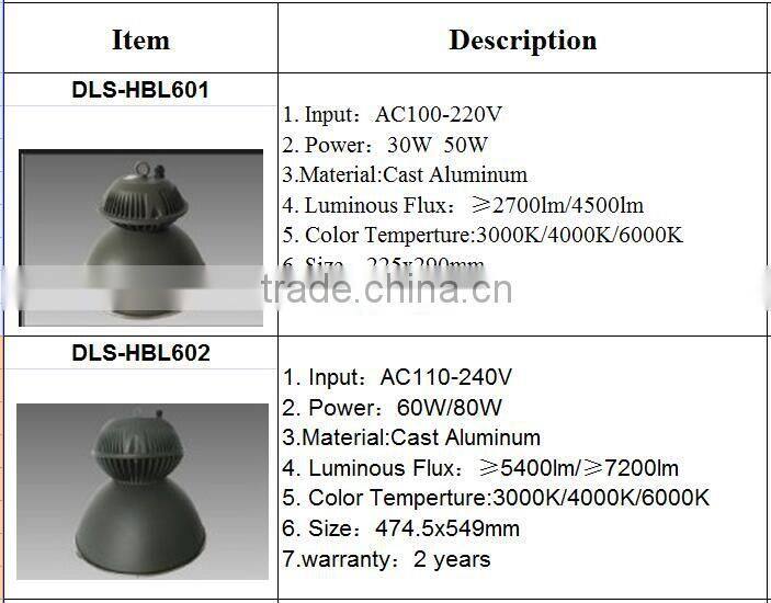 30--150W LED with die cast aluminum and Tempered glass high bay light