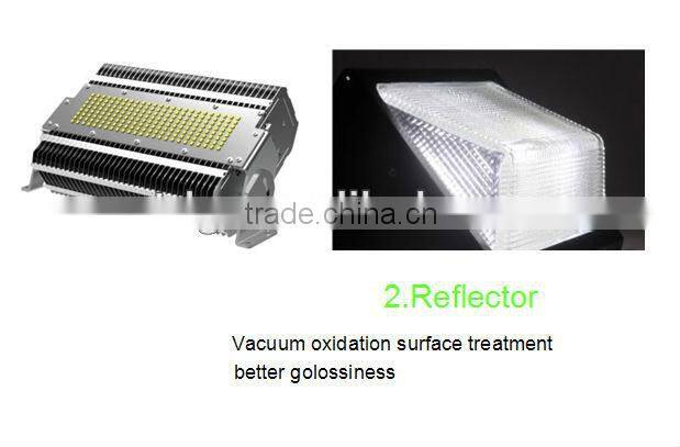 China top ten manufacturer of LED wall light 80W