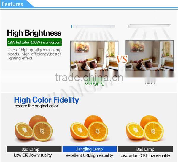 New design 270degree SMD2835 18w T8 1200mm Led Tube Light