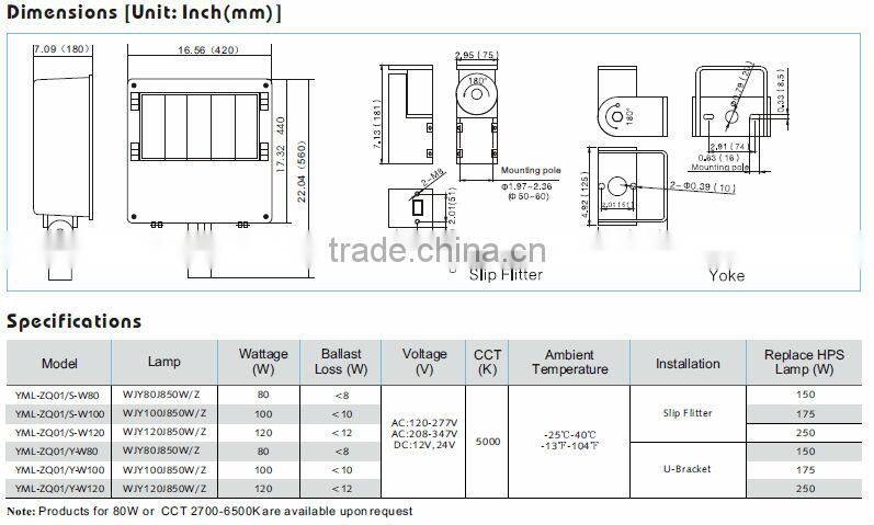 YML Induction shoes box lamp box lighting induction football lighting