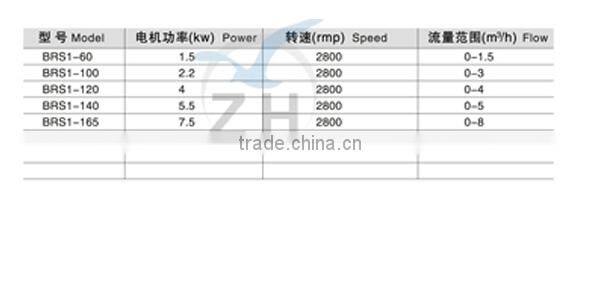 stainless steel sanitary vertical powder liquid mixer
