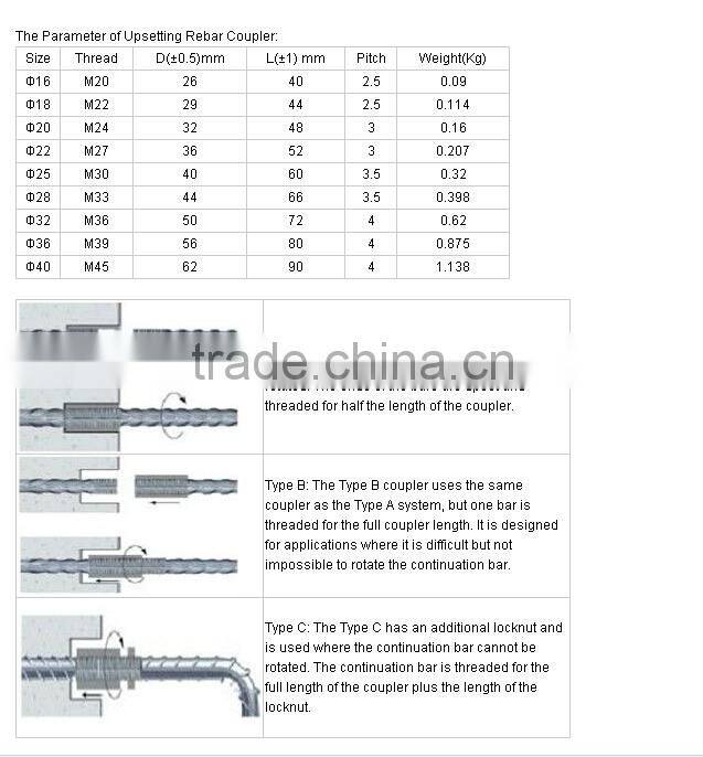 Upset forging straight screw thread coupler rebar coupler