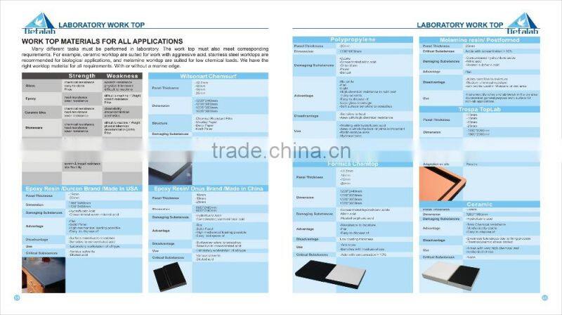 2015 HOT Sale Chemical Laboratory Safety Storage Cabinet