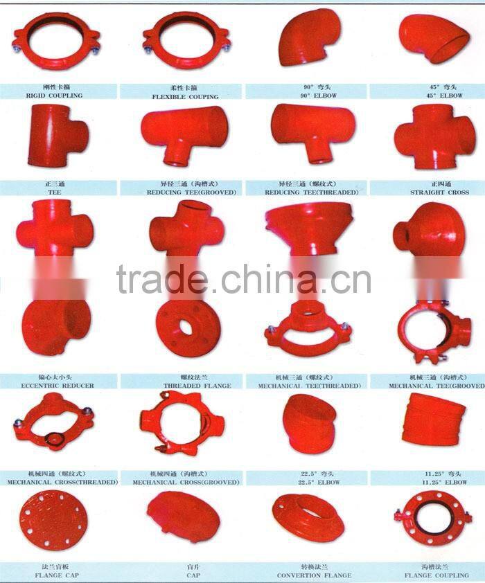 FM/UL/ISO XGQT1 300 psi Grooved flexible coupling