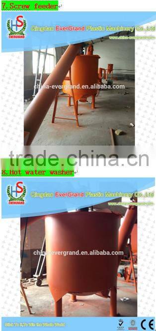 plastic flakes friction machine