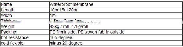 Self-Adhering Roof Waterproofing Membrane SBS Elastomer Modified Asphalt 2.6mm