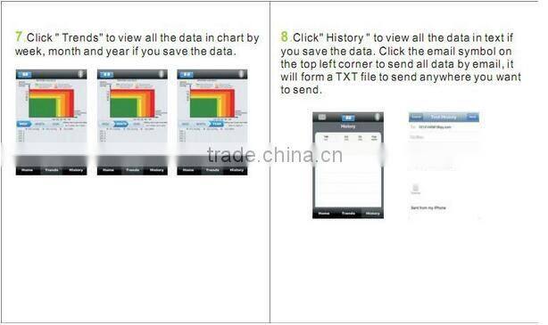 FDA bluetooth arm blood pressure monitor