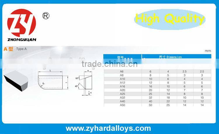 tungsten yg6 carbide tips