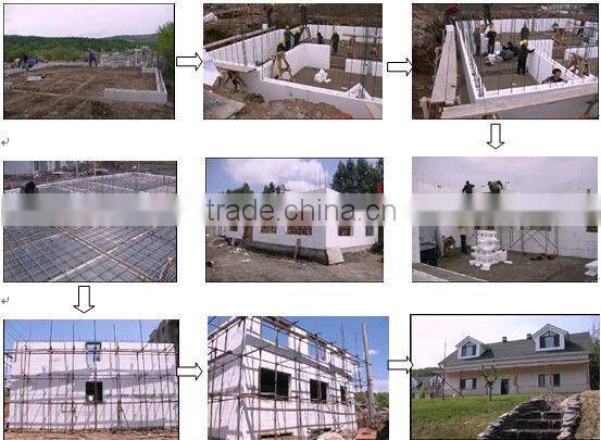 icf machine,icf concrete forms machine,icf