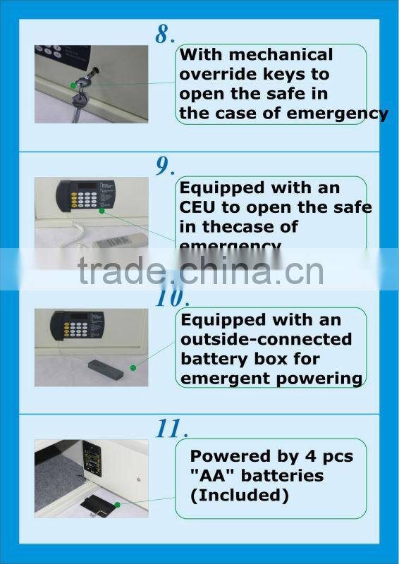 excellent hotel laptop safe