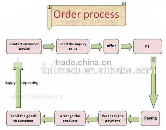 FM-7100S Hot Sale Hospital Infant Incubator