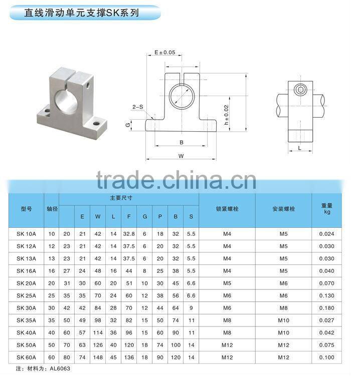 Linear rail shaft support unit SK12 linear motion ball slide unit SK12