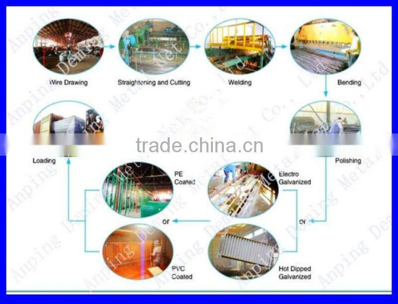 CE certificated galvanized and PVC coated Welded Wire Mesh Fence