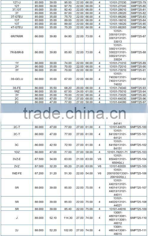 Piston For TOYOTA 4M OEM 13101-45010