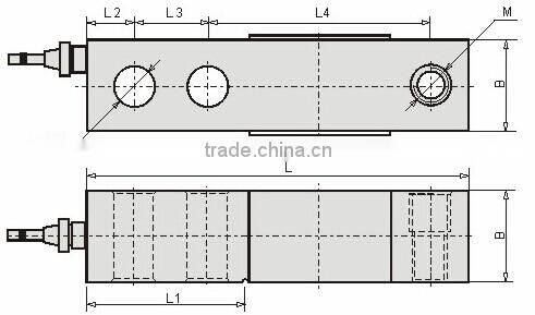 Shear beam type load cell