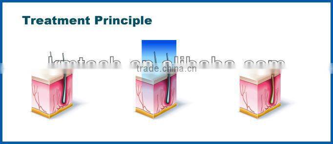 ipl elight shr portable machine with CE/ISO/BV certificate