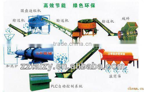 Flat die extrusion pellet making machine with polish machine