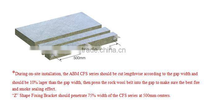 Cheap Price Yellow Color Soundproof Fireproof Wool Board with 25*600*1200mm