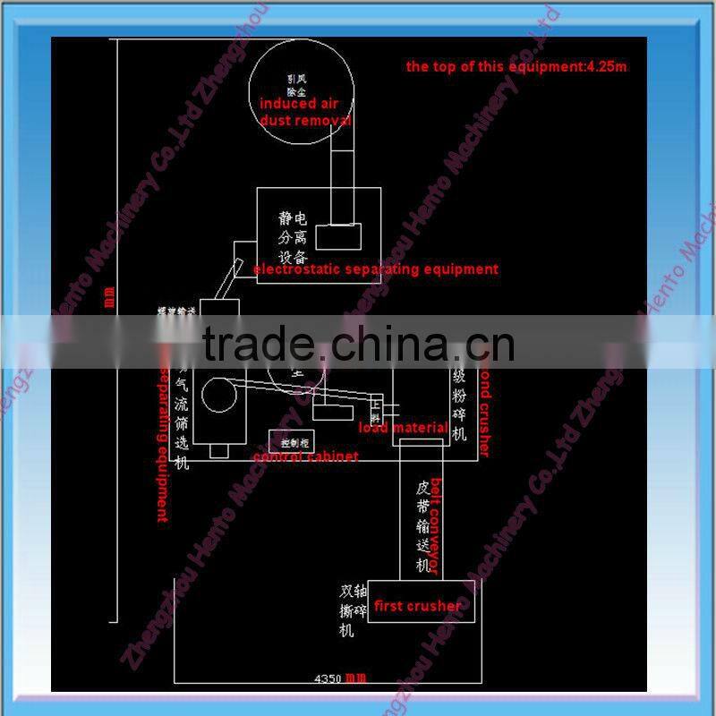 Advanced PCB Recycling Machine