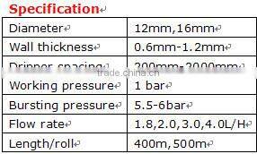 drip irrigation tube