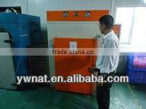 Hot Design and High Quality pet melamine Dog Bowl