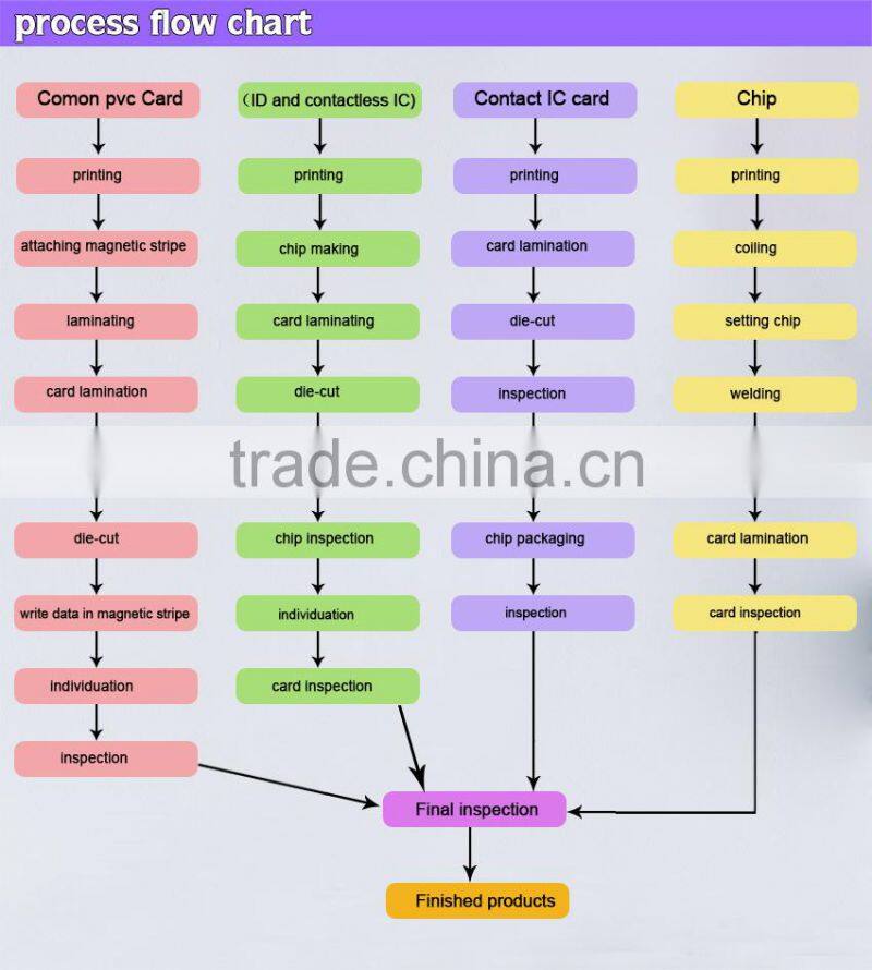 2016 elegant 3d artwork made in china