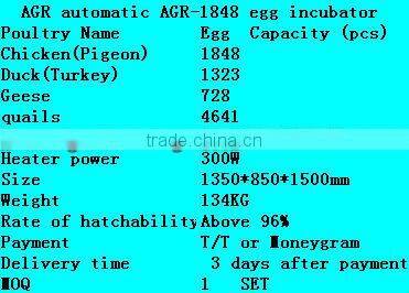 best performance poultry digital peacock egg incubator