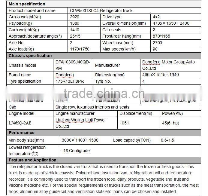 Dongfeng gasoline small refrigerated truck