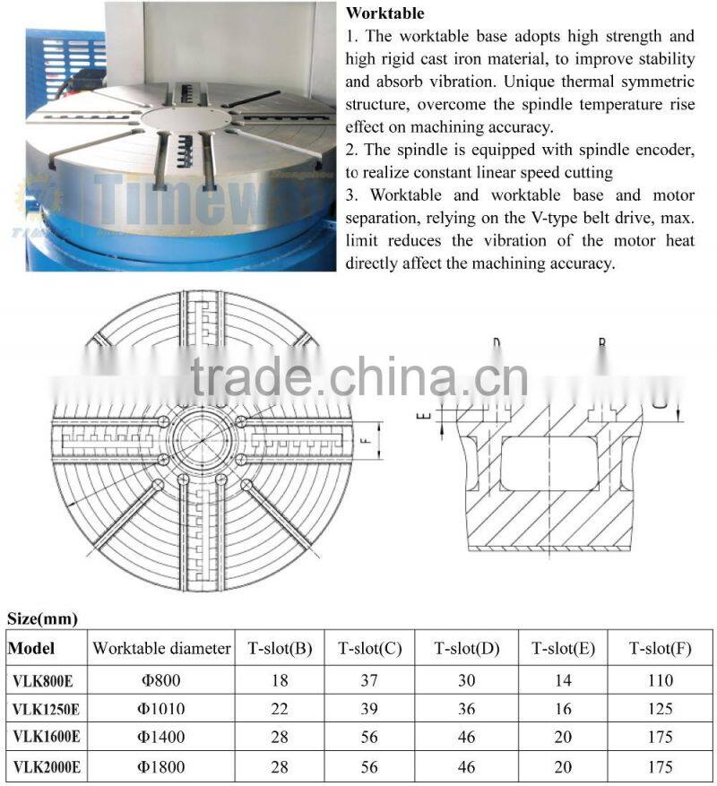 CNC Vertical Turning Machine