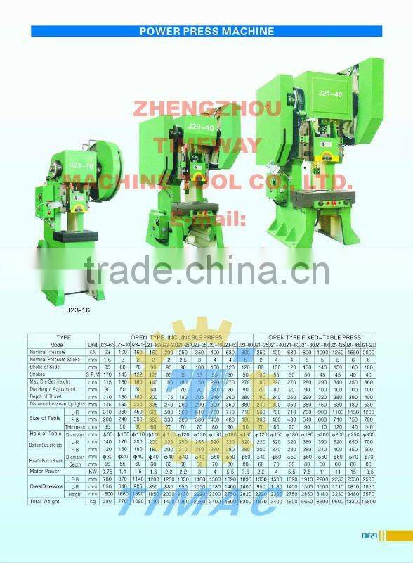 Open type Inclinable Press