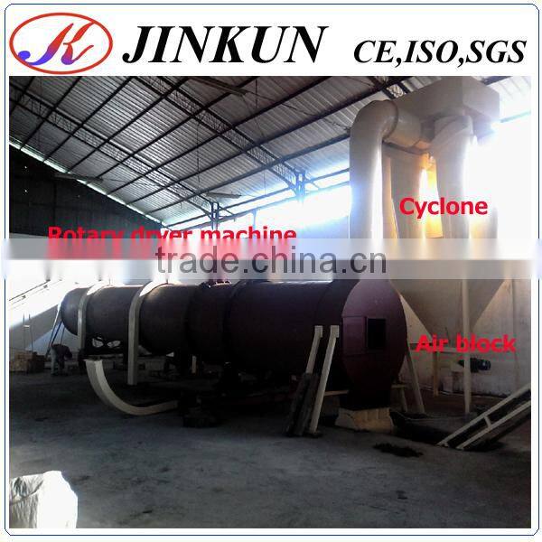 Jinkun factory for bimass fuel wood pellets machine for sale