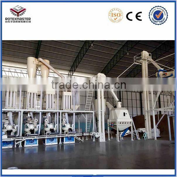 Alibaba express wood sawdust machine in Malaysia