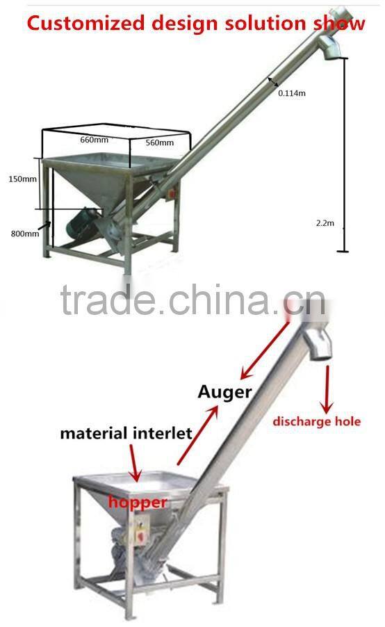 Hot sale powder flour screw conveyor