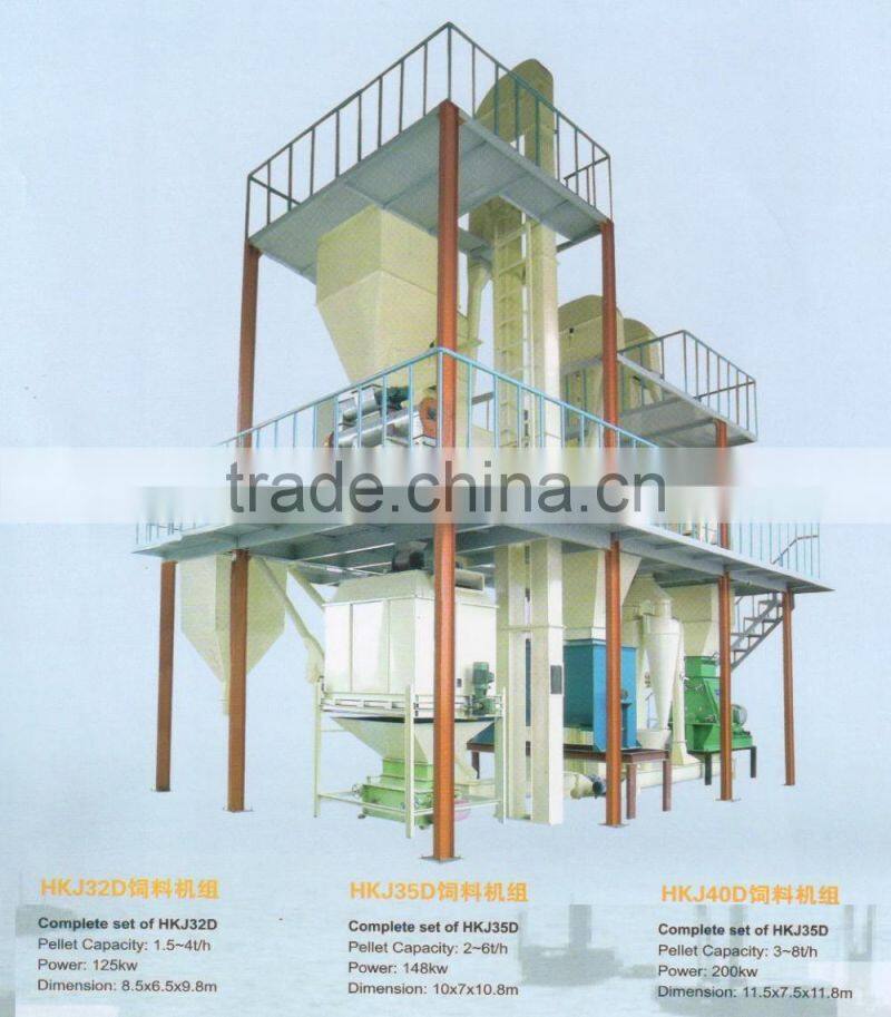 Feed processing machinery